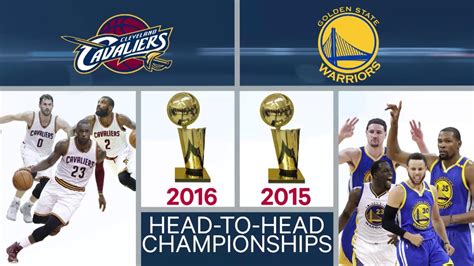 2017 Finals: By The Numbers .